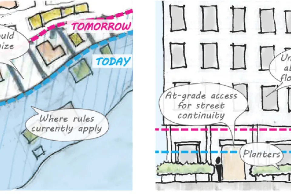 Climate Resilience Planning